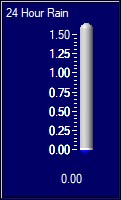 24 hour precip